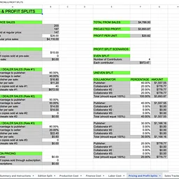 Budgeting and Pricing Your Artist’s Books