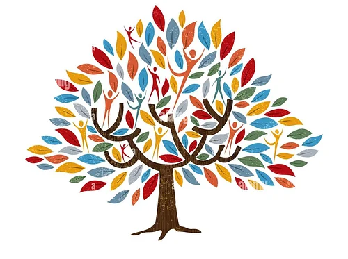 Genealogy Assistance