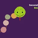 Second Saturdays: Bead Snakes