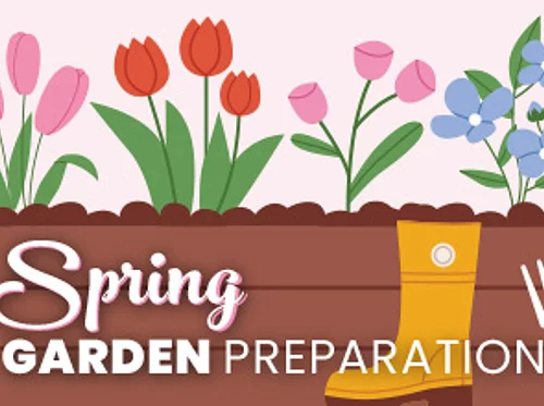 Spring Garden Preparation Workshop