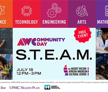 AWCommunity Day: STEAM