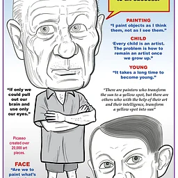 October Art Exhibit: ART STARS – Caricatures of Famous Artists from History & Today by Robert Carley
