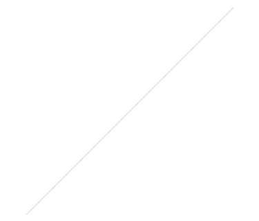 Community Volunteering: Fabric Rolling