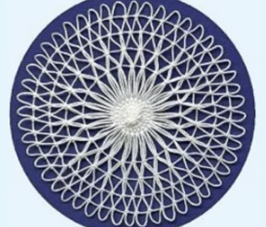 Knot Your Average Lace Class