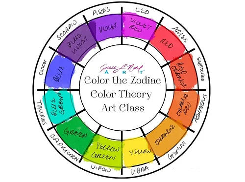 Color the Zodiac Art Class | Grace Noel Art