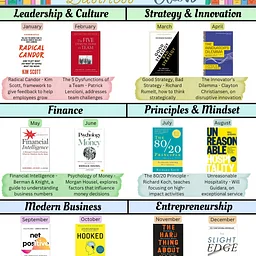 Business Book Club