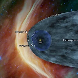 LENE x HEAT Heliophysics Professional Development for Educators