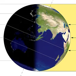 Summer Solstice