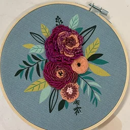 Next Level Embroidery: 3-D Stitching