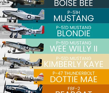 Warbird Roundup 2026 – Saturday