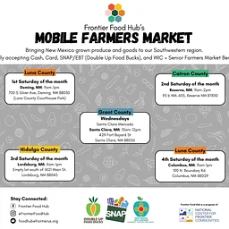 Mobile Farmers Market