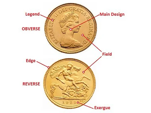 More than Money: The World of Coin Collecting