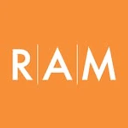 Racine Art Museum