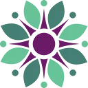 Columbus Botanical Garden