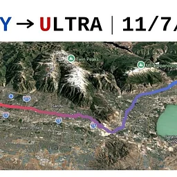 Holy Ultra