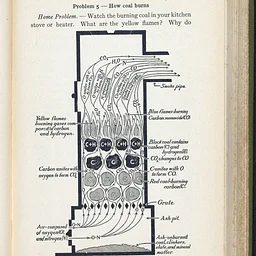 The Electrical Grid in Flux