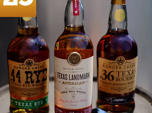 Introduction to Whiskey Class