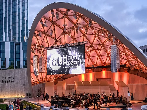 Mainly Mozart All-Star Orchestra