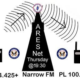 ARES/RACES Weekly Net