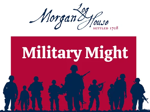 Military Might