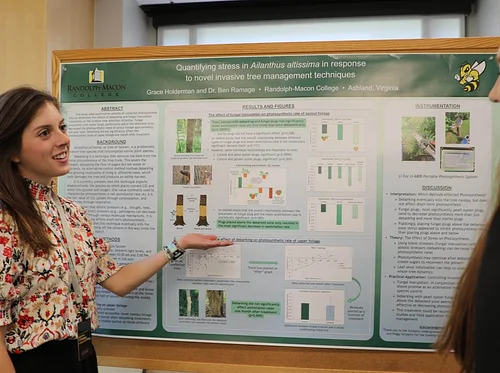 The Student Symposium of Research, Scholarship, and Creative Work