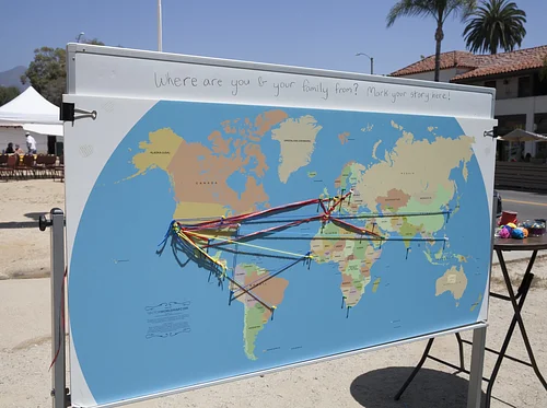 Community History Day