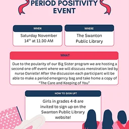 Period Positivity Event