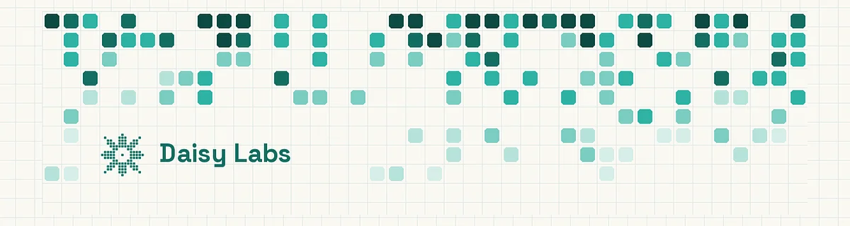 Daisy Labs, the open calendar graph, shown as a US county coverage map.