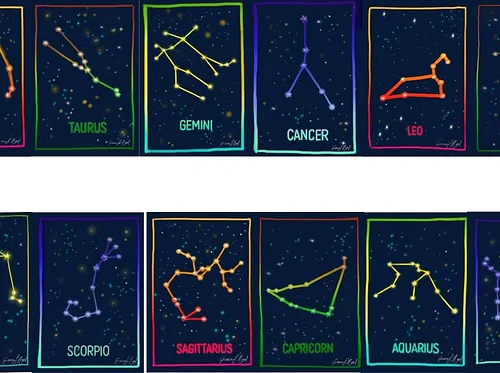 Beginner Astrology Workshop | Grace Noel Art