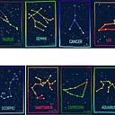 Beginner Astrology Workshop | Grace Noel Art