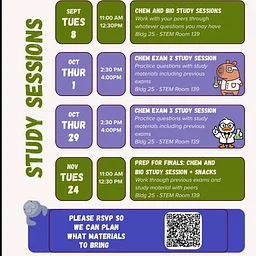 SCF STEM Learning Community: Chem. Exam 2 Study Session