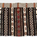 Textiles that Travel: Nomadic Living in Africa