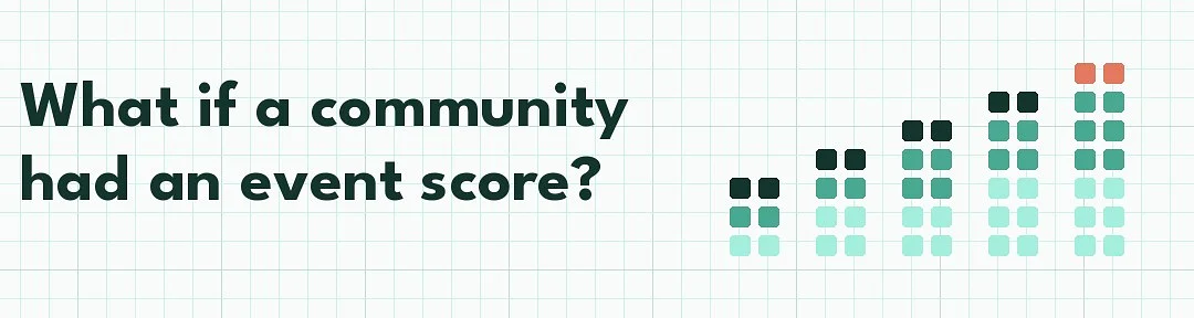 One score to tell users what's happening.