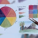 Watercolor 101
