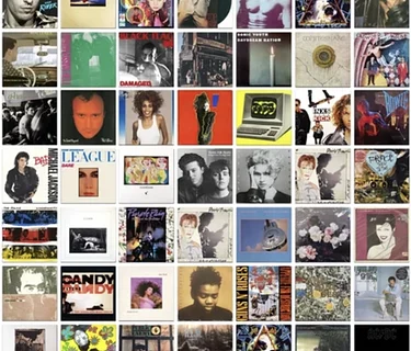 Love Letter to the 1980s (Part 2)
