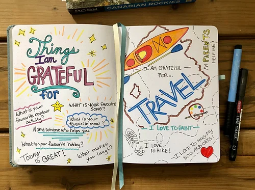 Mindful Journaling
