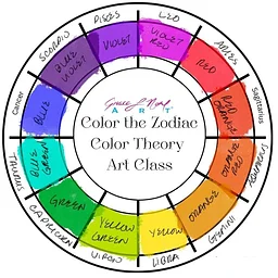 Color the Zodiac Art Class | Grace Noel Art