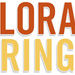 ColoradoSprings.com