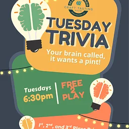 Tuesday Trivia