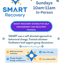 Today's SMART Recovery Meeting