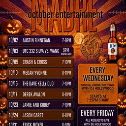 Madre Concert Series Presents – The Dave Kelly Duo