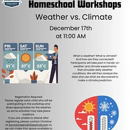 Home School Workshop: Weather Vs Climate