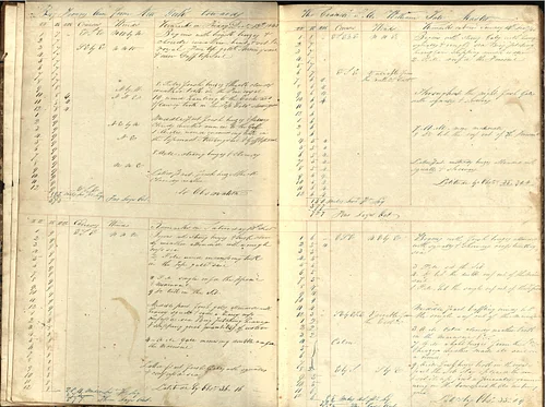 Keeping a Logbook (In-person & via Zoom)