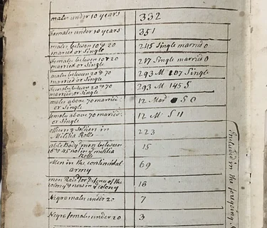 CT Trails Day: Stories of Freedom – Suffield’s Black History