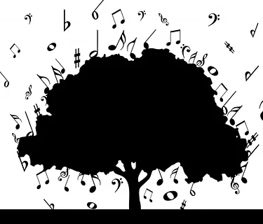 Music Appreciation Series: The Ancora String Quartet 