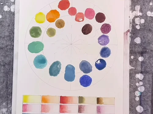 Huntington Fine Arts presents Watercolor Workshop & Multi-week Intensive (Ages 18+)