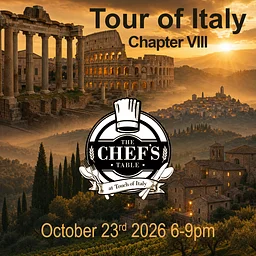 Tour of Italy – Chapter VIII The Heart & The Capital