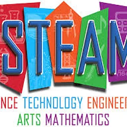 STEAM Team