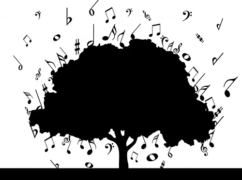 Music Appreciation Series: Lina Yoo Min Lee and Kaju Lee, Piano Duet