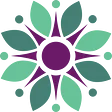 Columbus Botanical Garden